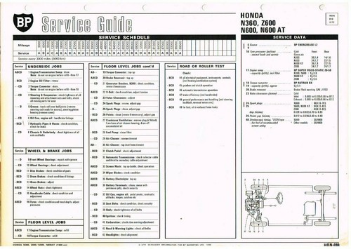 Honda n360 z600 - n600, n600at